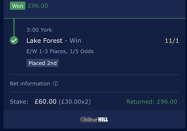 Lake Forest 11/1 Placed 2nd £96.00